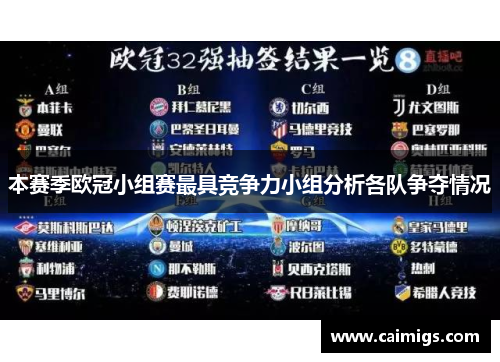 本赛季欧冠小组赛最具竞争力小组分析各队争夺情况