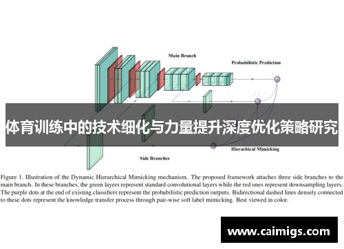 体育训练中的技术细化与力量提升深度优化策略研究